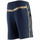 Vêtements Homme Shorts / Bermudas Ea7 Emporio Armani Pack Short Bleu