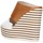 Chaussures Femme Toutes les chaussures femme Zoe Mic100/02 santal Femme Cuir / Blanc Multicolore