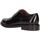 Chaussures Homme Derbies J.b.willis 854 Noir