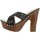 Chaussures Femme Sandales et Nu-pieds Top Way B736910-B7200 B736910-B7200 