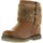 Chaussures Fille Bottes Sprox 370408-B7019 370408-B7019 