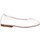 Chaussures Fille Ballerines / babies Papanatas 9127 BIANCO Blanc