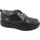 Chaussures Enfant Derbies Balocchi BAL-I17-971672-NE-a Noir