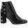 Chaussures Femme Boots dsquared2 Exit Boots dsquared2 cuir Noir