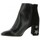 Chaussures Femme Boots dsquared2 Exit Boots dsquared2 cuir Noir