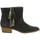 Chaussures Femme Bottines MTNG 94376 94376 