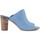 Chaussures Femme nbspTour de taille :   Bleu