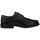 Chaussures Homme Chaussures de travail Fluchos CHAUSSURES  9579 Noir