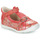 Chaussures Fille Ballerines / babies GBB SALOME Rouge