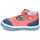 Chaussures Fille Ballerines / babies GBB SALVADORE Rouge / Bleu