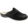 Chaussures Mules Calzaturificio Loren LOM2571ne Noir