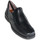 Chaussures Homme Mocassins Primocx Chaussure spéciale pour hommes pour les Noir