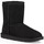 Chaussures Fille Bottes UGG K Classic II Noir