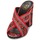 Chaussures Femme Mules Ash LOLA Noir/ rouge
