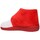 Chaussures Garçon Chaussons Andinas 9350-20 ESCUDO NUEVO Niño Rojo Rouge