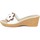 Chaussures Femme Autres types de lingerie Summery  Blanc