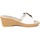 Chaussures Femme Sandales et Nu-pieds Summery  Blanc