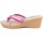 Chaussures Femme Tongs Summery  Rose