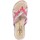 Chaussures Femme Tongs Summery  Rose