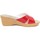 Chaussures Femme Sandales et Nu-pieds Summery  Rouge