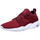 Chaussures Homme Baskets basses Puma Blaze of Glory Rouge