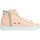 Chaussures Femme Baskets montantes Agile By Ruco Line 2815(32*) Rose