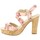 Chaussures Femme Sandales et Nu-pieds Sprox 396213-B6600 396213-B6600 
