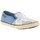 Chaussures Enfant Baskets mode Pepe jeans PBS10078 FRANK PBS10078 FRANK 