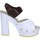Chaussures Femme Sandales et Nu-pieds Suky Brand AC486 Marron