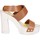 Chaussures Femme Sandales et Nu-pieds Suky Brand AC816 Marron