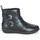 Chaussures Femme Boots FitFlop LAILA DOUBLE BUCKLE Noir