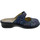 Chaussures Mules Calzaturificio Loren LOM2709bl Bleu