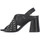 Chaussures Femme Sandales et Nu-pieds Juice Shoes SANDALO ISCO TEVERE Noir