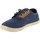 Chaussures Enfant Référence produit JmksportShops Lois 60063 60063 
