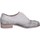 Chaussures Femme Derbies & Richelieu Onako BZ629 Gris