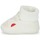 Chaussures Chaussons Chicco ORBIX Blanc