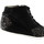 Chaussures Boots Calzaturificio Loren LOC3710ne Noir