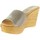 Chaussures Femme Sandales et Nu-pieds Cumbia 31000 31000 