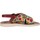 Chaussures Fille Sandales et Nu-pieds Pe'pe' Pe'pe' 01230-PEON/HERSB Sandales Enfant multicolore Multicolore