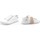 Chaussures Femme Points de fidélité W274835 Blanc