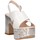 Chaussures Femme Sandales et Nu-pieds Martina B Mbss18-217-mu santal Femme blanc Blanc