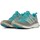 Chaussures Homme Baskets basses adidas Originals Consortium Energy Boost Mid SE X Packer Shoes Solebox Turquoise, Gris