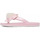 Chaussures Femme Tongs UGG Tong  Poppy Rose