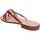 Chaussures Femme Politique de protection des données Capri Soleae BY501 Rouge