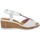 Chaussures Femme Escarpins Marila Talons compensés  en cuir ref_neox43585-multi Blanc