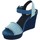 Chaussures Femme Sandales et Nu-pieds Desigual Virgo Bleu