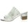 Chaussures Femme Mules Pao Mules cuir Blanc