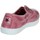 Chaussures Enfant Slip ons Cienta 70777 Rose