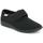 Chaussures Homme Chaussons Grunland DSG-PA1205 Noir