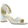 Chaussures Femme Sandales et Nu-pieds Elizabeth Stuart Nu pieds cuir laminé Blanc
